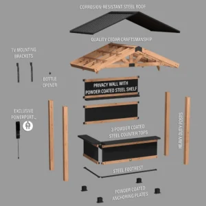 Palisade Outdoor Bar exploded diagram showing steel roof, cedar frame, privacy wall with steel shelf, three counter tops, footrest, bottle opener, TV mounting brackets, PowerPort and anchoring plates