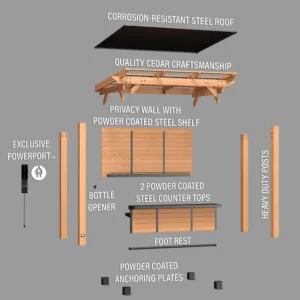 Cedar Springs Outdoor Bar exploded diagram showing steel roof, cedar frame, privacy wall with steel shelf, two counter tops, footrest, bottle opener, PowerPort and anchoring plates
