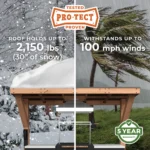 Timber Rock Outdoor Argentine Grill Cook Station - Image 13